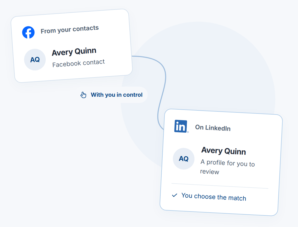Social Bridge illustration with Facebook and LinkedIn cards for a sample person